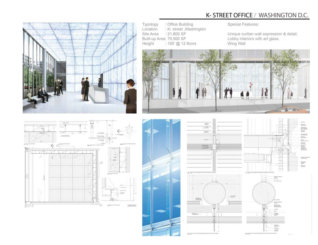 Architecture & Interior Design Services | Rennovate
